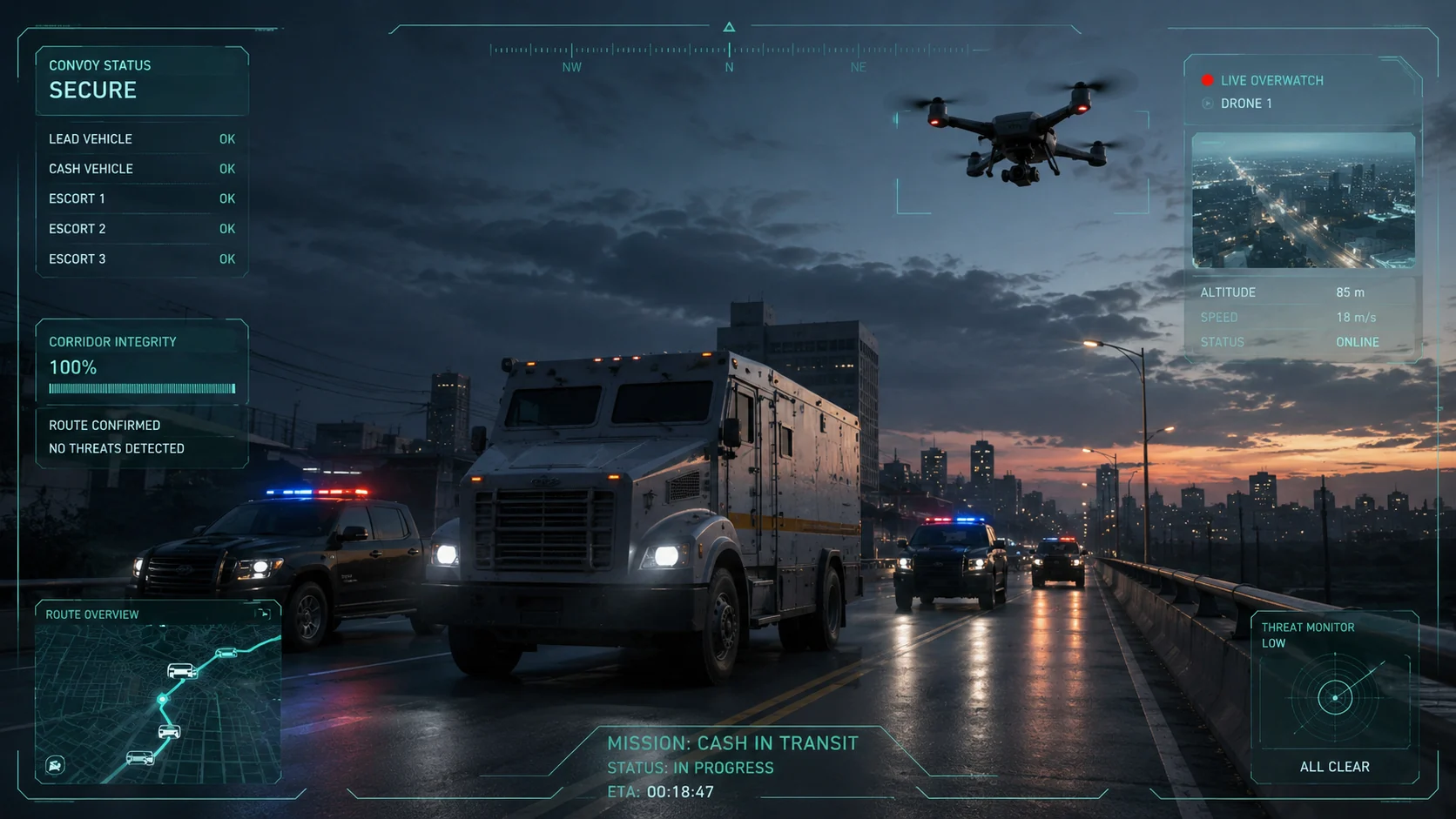 Cash-in-transit mission protected by escort vehicles and aerial surveillance